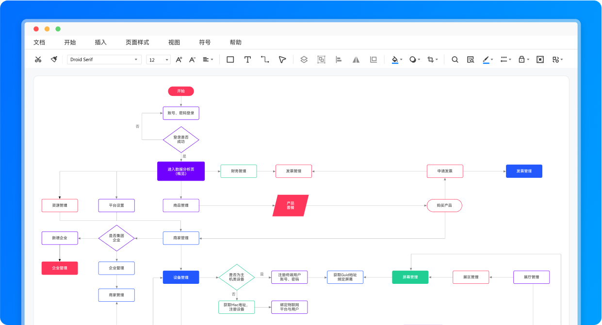 亿图图示EdrawMax v13.0.5.1119--第6张图片