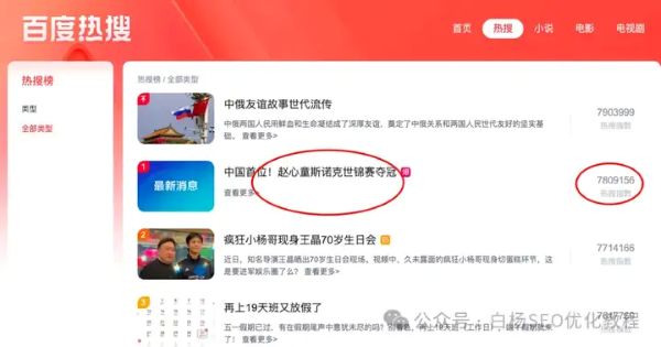 如何查找百度、抖音、微信、微博、小红书、知乎、B站、视频号、快手等7天内最热门话题